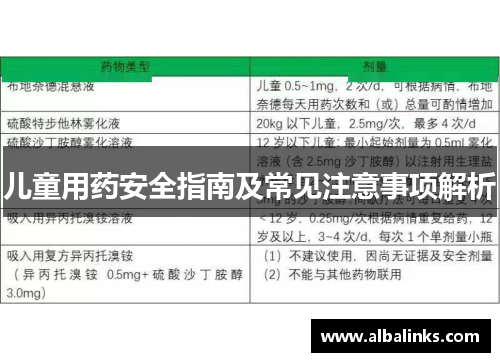 儿童用药安全指南及常见注意事项解析