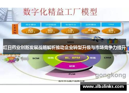 红日药业创新发展战略解析推动企业转型升级与市场竞争力提升