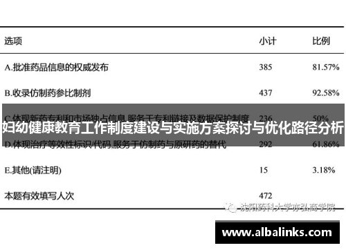 妇幼健康教育工作制度建设与实施方案探讨与优化路径分析