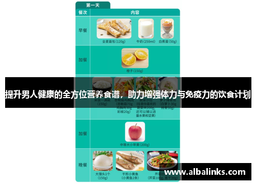 提升男人健康的全方位营养食谱，助力增强体力与免疫力的饮食计划